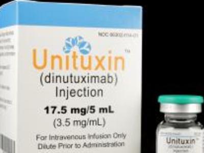 Unituxin Image Reduced Size 17 5 MG