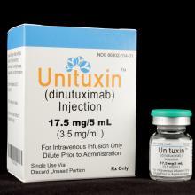 Unituxin Image Reduced Size 17 5 MG